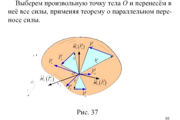 Ссылки на кракена и на мегу