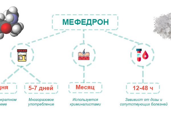 Даркнет официальный сайт вход