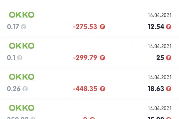 Ссылки зеркала на kraken