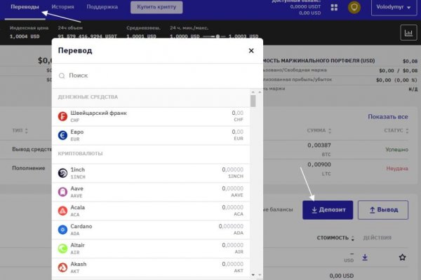 Kraken market ссылка