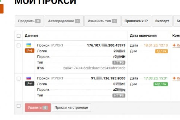 Сайт наркотиков купить