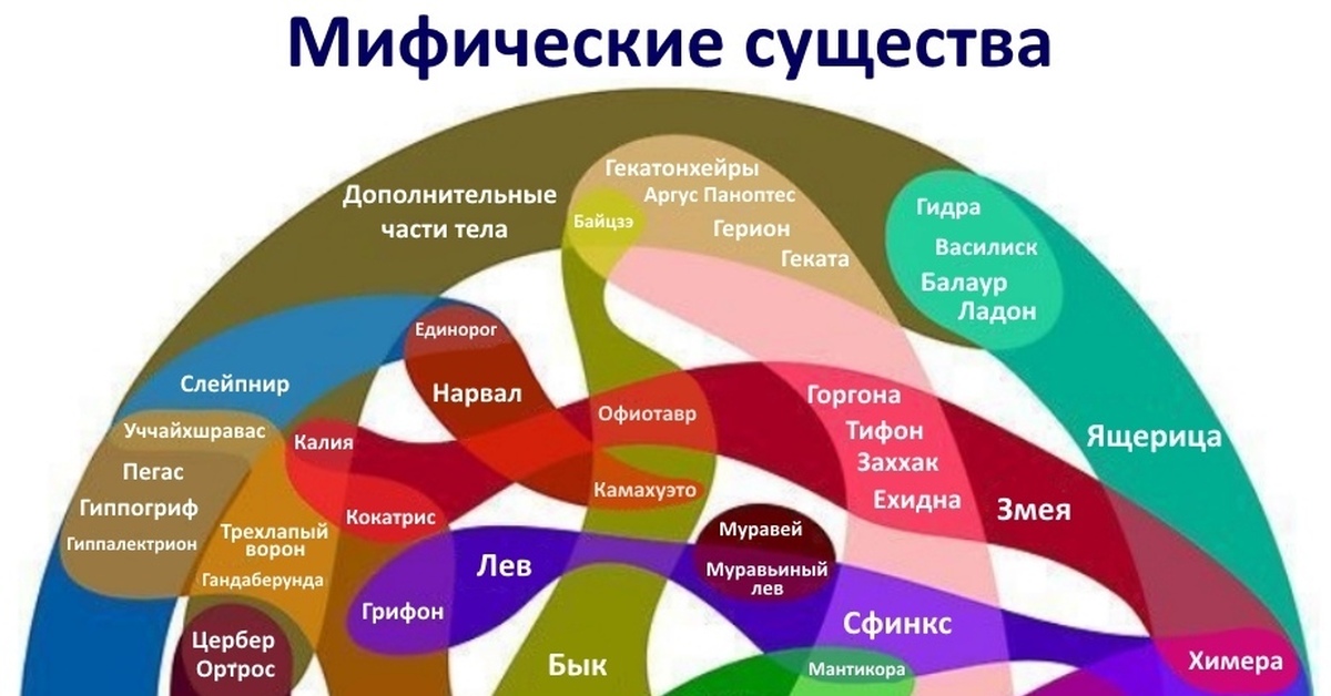 Что такое кракен маркет
